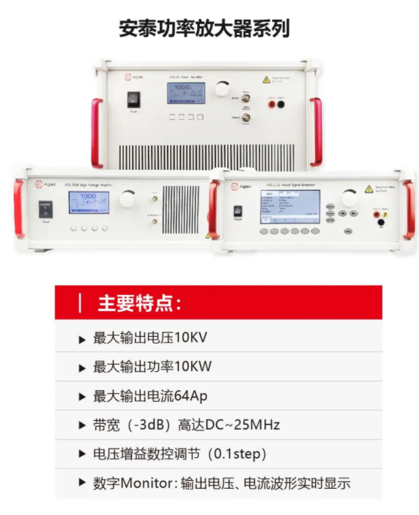 Aigtek壓電陶瓷驅動電源