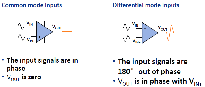 差分運放3.png