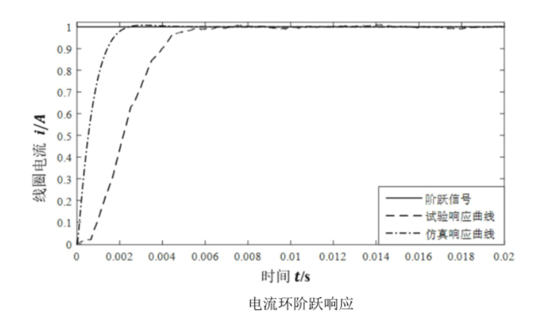 功率放大器ATA-308.png