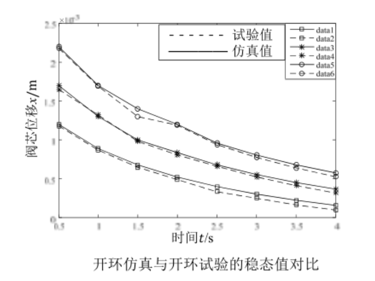 功率放大器應(yīng)用.png