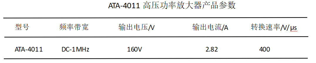 功率放大器