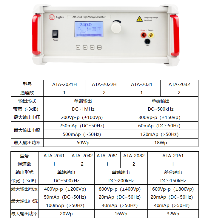 ATA-2000系列功率放大器應用.png