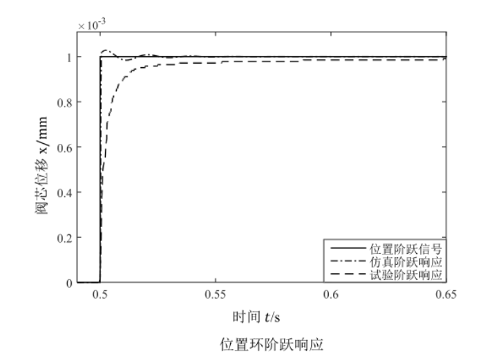 功率放大器.png