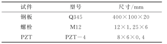 功率放大器