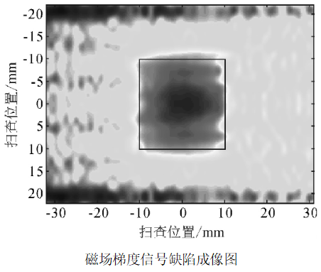 功率放大器應用3.png