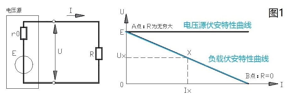 電壓源原理圖.png