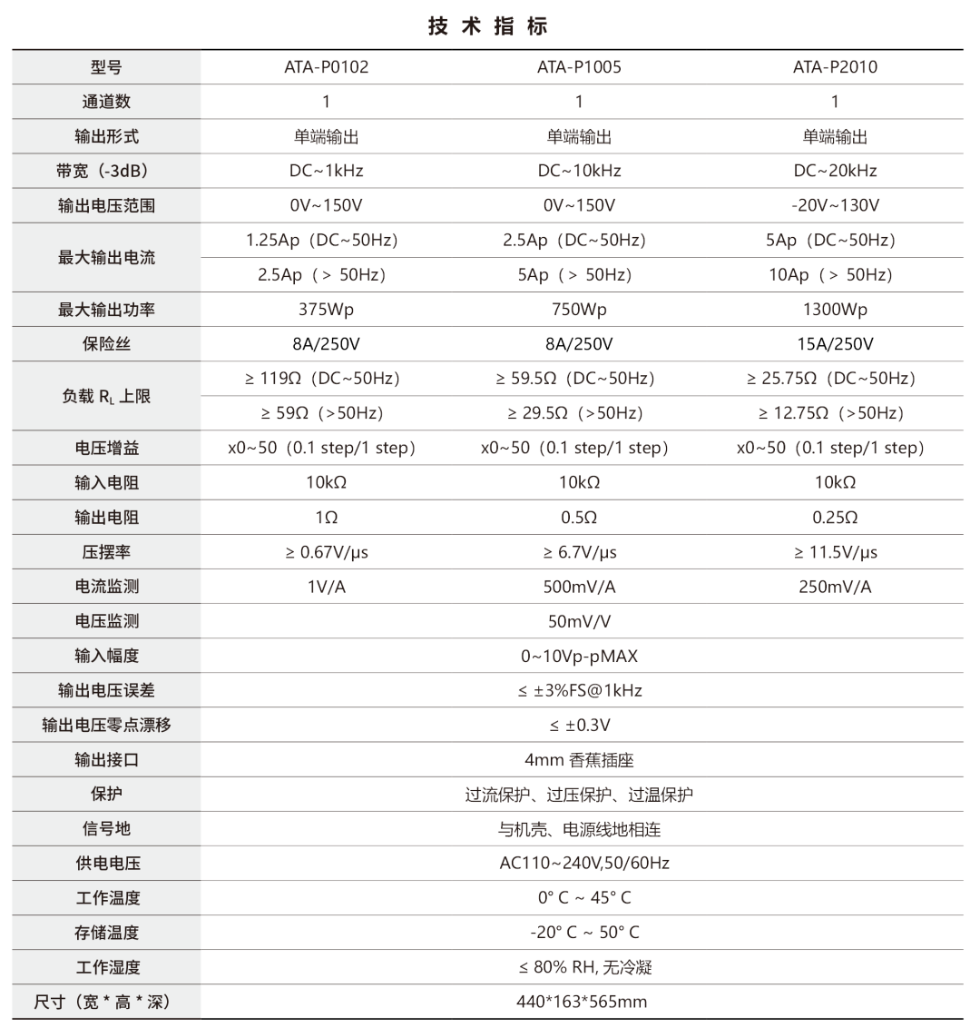 壓電疊堆放大器的技術指標