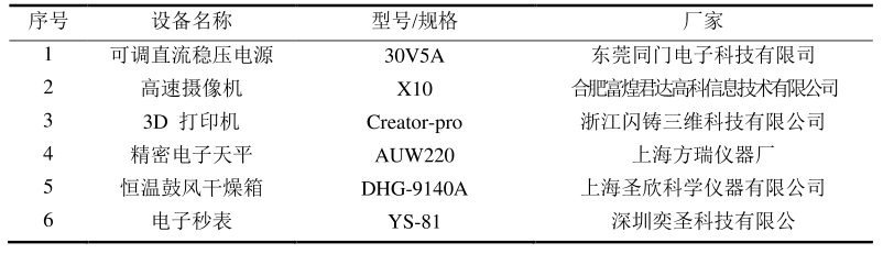 功率放大器