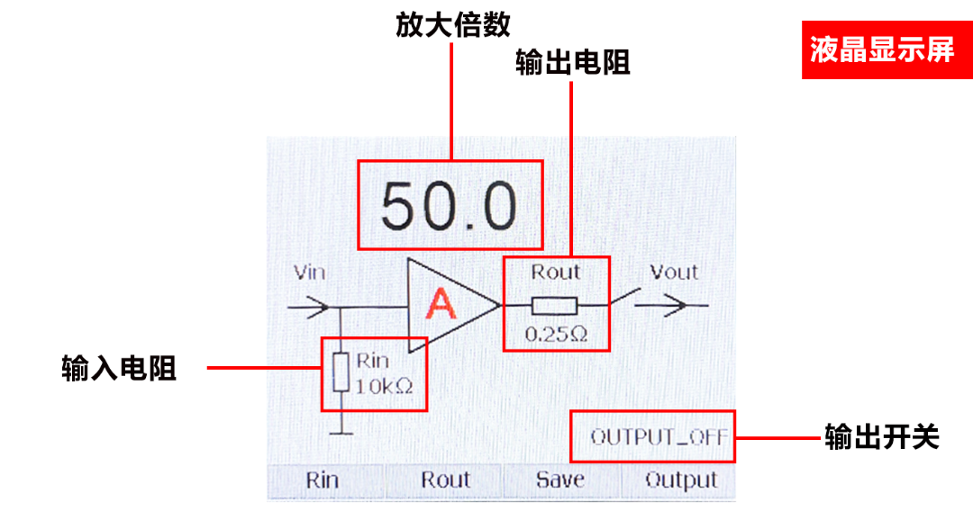 液晶顯示內容