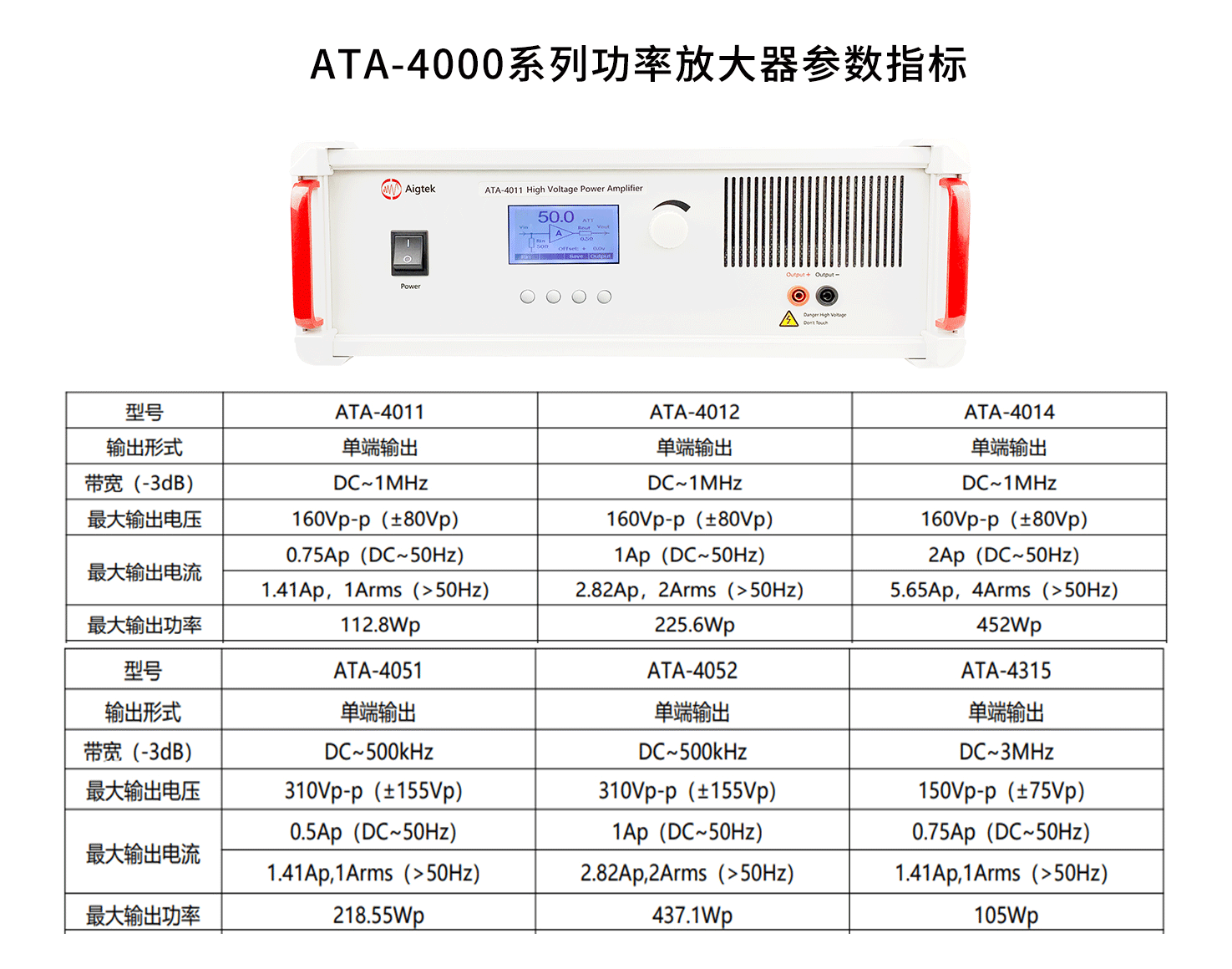 ATA-4000系列高壓放大器.png