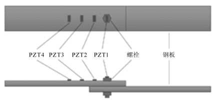 功率放大器驅動壓電陶瓷片—高強螺栓監測技術