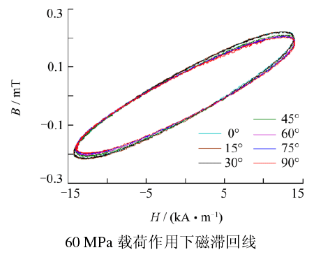 實驗結果2.png