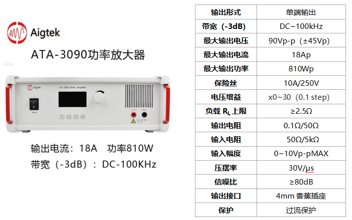 ATA3090功率放大器jpg