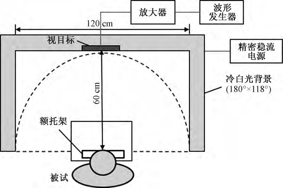 功率放大器應(yīng)用實(shí)驗(yàn)系統(tǒng)結(jié)構(gòu)示意圖.png