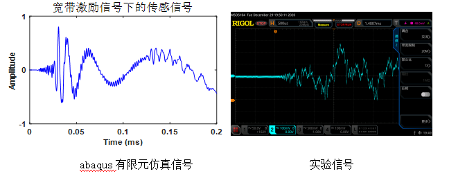 功率放大器