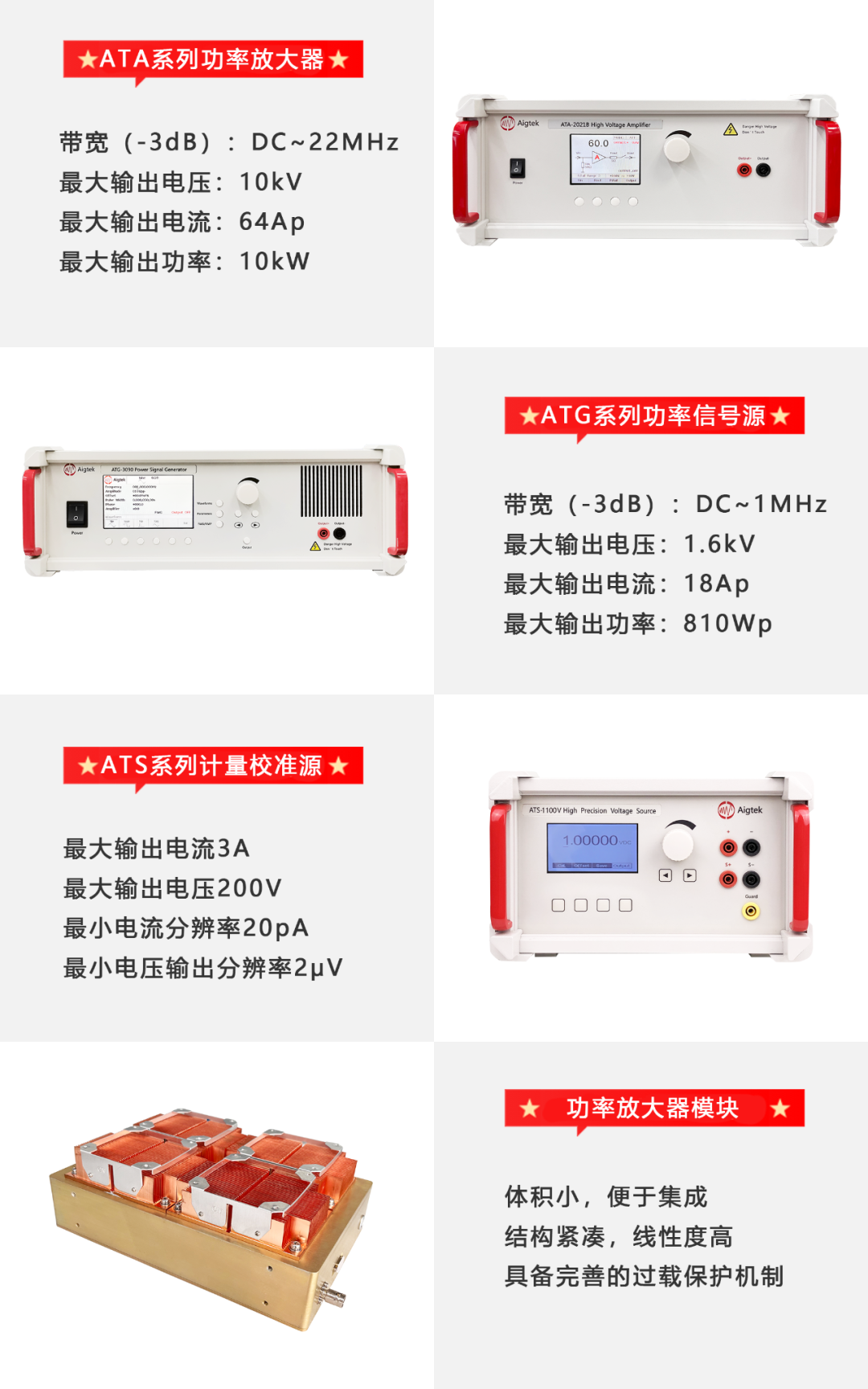 安泰電子功率放大器