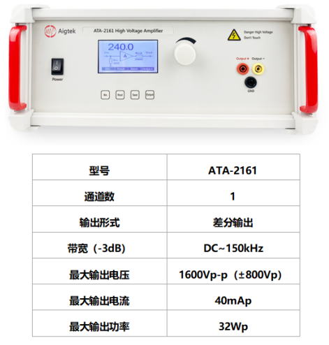 ATA-2161功率放大器參數(shù).png