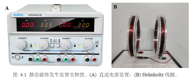 靜態磁場發生裝置實物圖