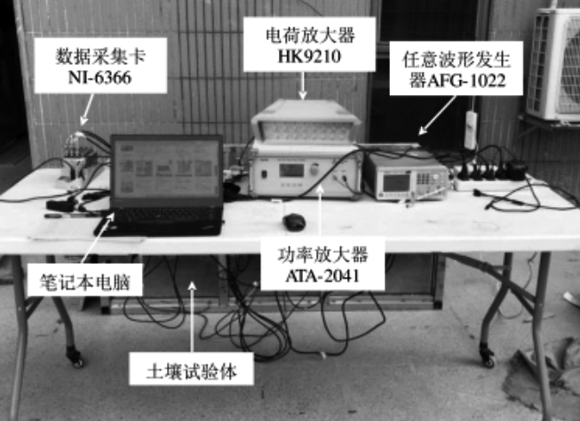 ATA-2041功率放大器