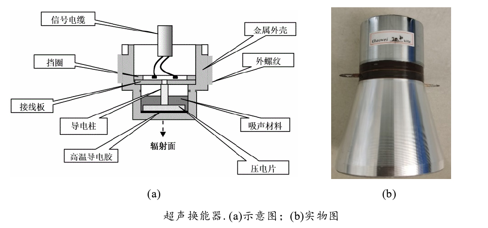 超聲換能器實物圖.jpg