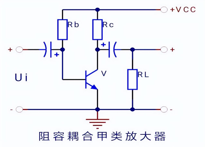 阻容耦合甲類放大器電路圖