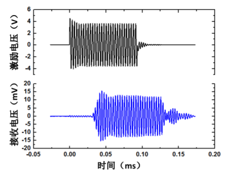 功率放大器ATA-4011.png