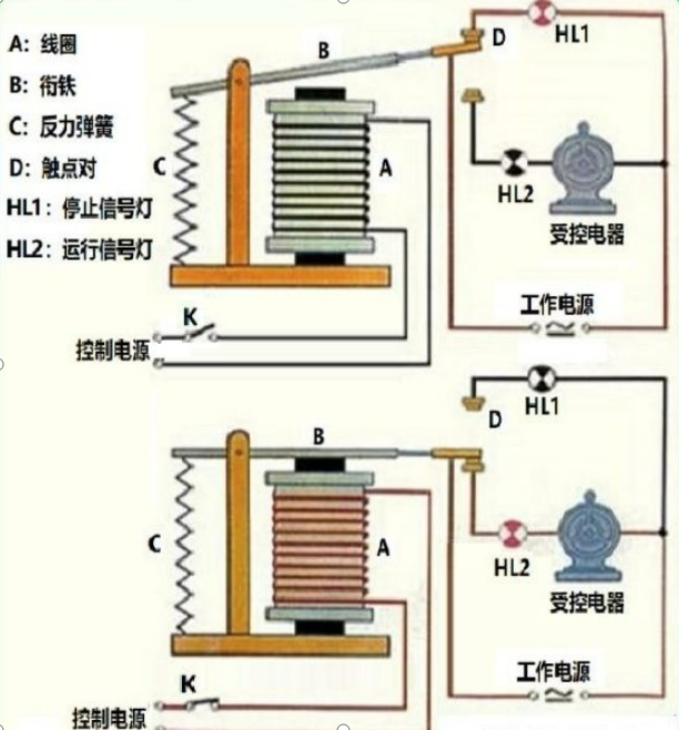 繼電器理論基礎.png